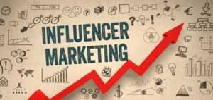 Harnessing the Power of Subscriberz for Effective Social Media Marketing and Influencer Growth