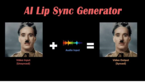 Lip Sync AI and Translate Video Technology for Global Audiences