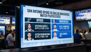 San Antonio Spurs vs Dallas Mavericks Match Player Stats: A Texas Showdown